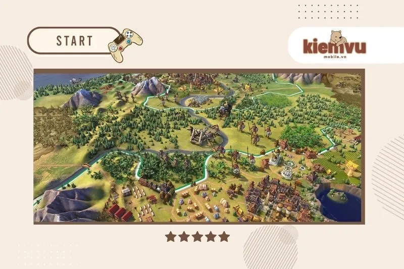 Civilization Series