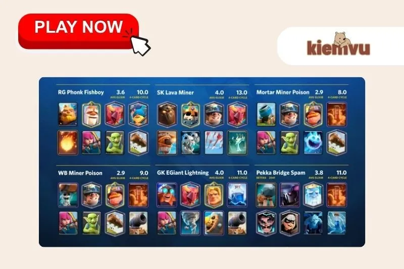 Clash Royale là gì?